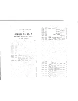 Preview for 21 page of Singer 23W Parts List