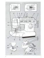 Preview for 11 page of Singer 24 Stitch Instruction Manual