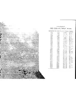 Предварительный просмотр 28 страницы Singer 241-1 Parts List