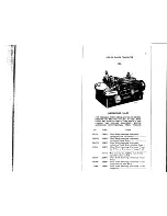 Preview for 2 page of Singer 246-31 Parts List