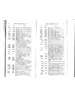 Preview for 4 page of Singer 246-31 Parts List