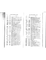 Preview for 6 page of Singer 246-31 Parts List