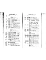 Preview for 7 page of Singer 246-31 Parts List