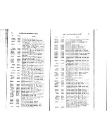 Preview for 8 page of Singer 246-31 Parts List