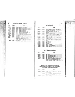 Preview for 9 page of Singer 246-31 Parts List