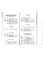 Preview for 10 page of Singer 246-31 Parts List