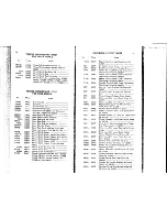 Preview for 11 page of Singer 246-31 Parts List