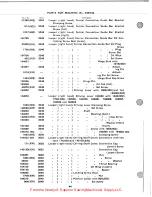 Preview for 42 page of Singer 246K42 Service Manual & Parts List