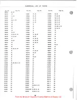 Preview for 56 page of Singer 246K42 Service Manual & Parts List