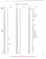 Preview for 57 page of Singer 246K42 Service Manual & Parts List