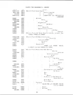 Предварительный просмотр 34 страницы Singer 246K50 Service Manual & Parts List