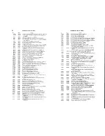 Предварительный просмотр 12 страницы Singer 247-1 Parts List