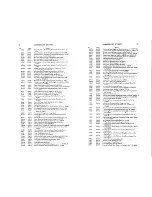 Preview for 17 page of Singer 247-2 Parts List