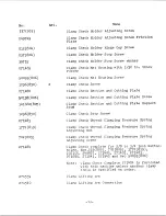 Preview for 15 page of Singer 256-5 Parts List