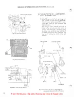 Предварительный просмотр 16 страницы Singer 257000 Service Manual