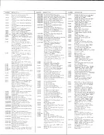 Preview for 6 page of Singer 262-21 Parts List