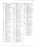 Preview for 7 page of Singer 262-21 Parts List