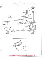 Предварительный просмотр 17 страницы Singer 269W Service Manual