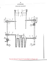 Предварительный просмотр 65 страницы Singer 269W Service Manual