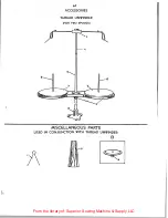 Предварительный просмотр 67 страницы Singer 269W Service Manual