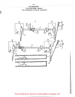 Предварительный просмотр 73 страницы Singer 269W Service Manual