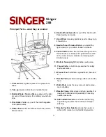 Preview for 3 page of Singer 28-8 Instruction Manual