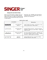 Preview for 41 page of Singer 28-8 Instruction Manual