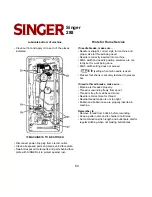 Preview for 64 page of Singer 28-8 Instruction Manual