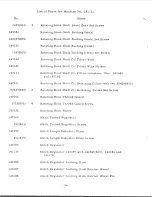 Предварительный просмотр 16 страницы Singer 281-21 Parts List