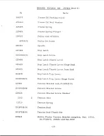 Preview for 21 page of Singer 281-21 Parts List