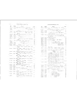 Preview for 6 page of Singer 28W Parts List