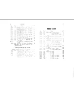 Preview for 19 page of Singer 28W Parts List