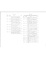 Preview for 21 page of Singer 28W Parts List