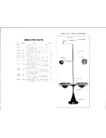 Preview for 29 page of Singer 28W Parts List