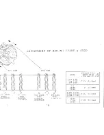 Preview for 11 page of Singer 299U Service Manual