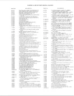 Preview for 3 page of Singer 300U101A Parts List