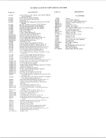 Preview for 4 page of Singer 300U101A Parts List