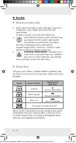 Предварительный просмотр 46 страницы Singer 311270 Operation And Safety Notes