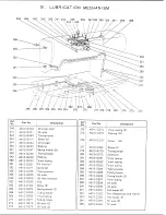 Предварительный просмотр 12 страницы Singer 312 T141 Illustrated Parts List