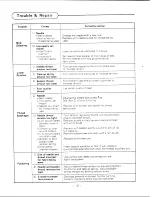 Предварительный просмотр 20 страницы Singer 312 T141 Illustrated Parts List