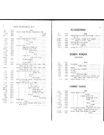 Preview for 6 page of Singer 32-63 Parts List