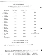 Preview for 3 page of Singer 331k Fittings Manual