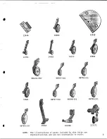 Preview for 6 page of Singer 331k Fittings Manual