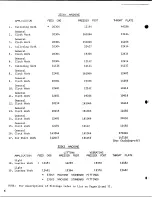 Preview for 7 page of Singer 331k Fittings Manual