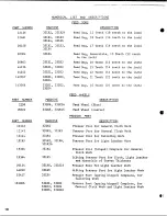 Preview for 11 page of Singer 331k Fittings Manual