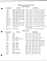 Preview for 12 page of Singer 331k Fittings Manual