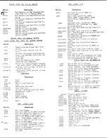 Preview for 14 page of Singer 336K125 Parts List