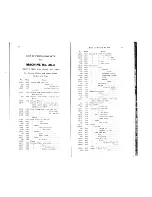 Preview for 6 page of Singer 36-1 List Of Parts