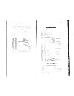 Preview for 8 page of Singer 36-1 List Of Parts