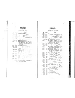 Preview for 10 page of Singer 36-1 List Of Parts